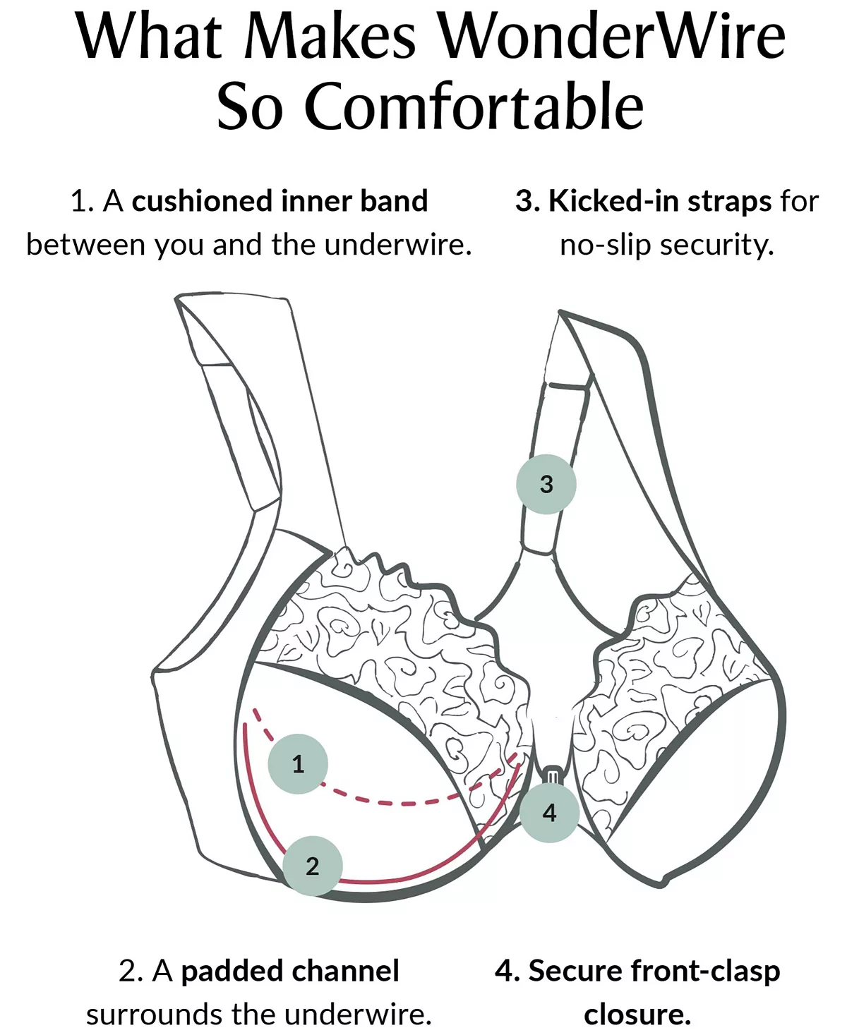 Glamorise Women's Full Figure Wonderwire Front Close Stretch Lace Bra With Narrow Set Straps - Image 8